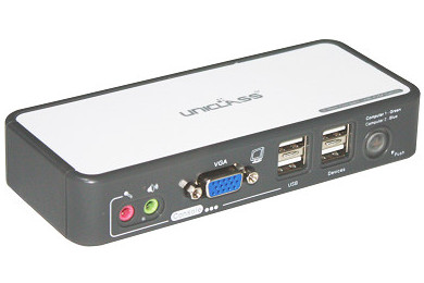   KVM VGA/USB2.0 2PC DDC AHCP02A י WAVE
