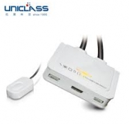 KVM HDMI 2P USB AUD+USB2.0 UHVTA2 WAVE